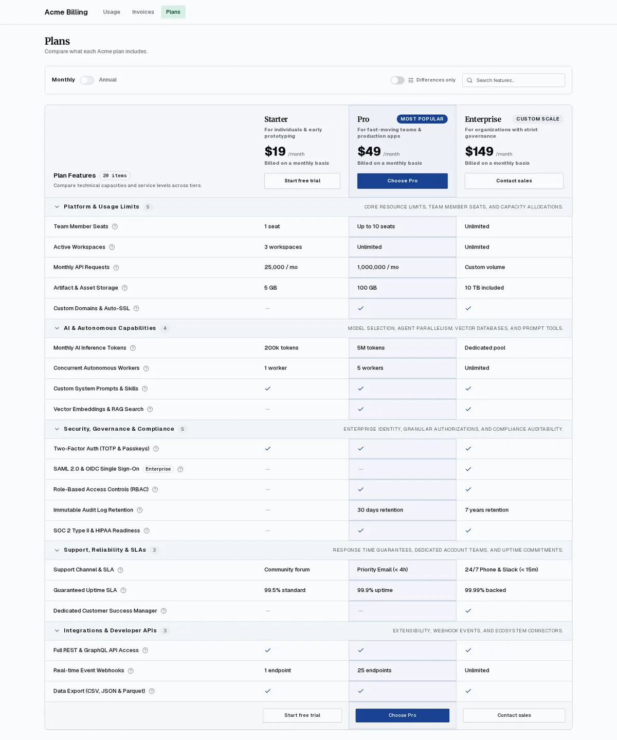 Plans page built in the recorded run