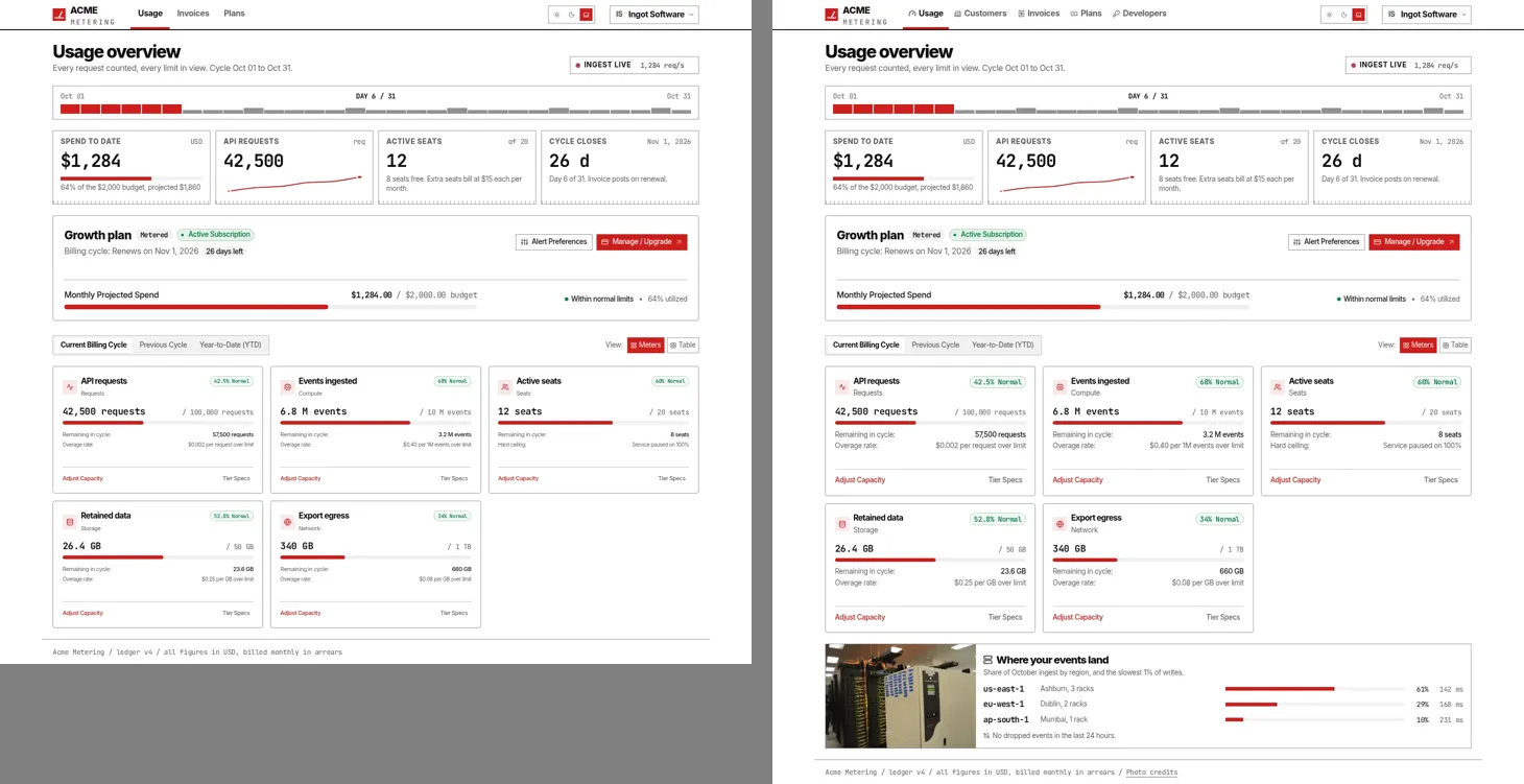 Acme Metering, before and after the real content pass