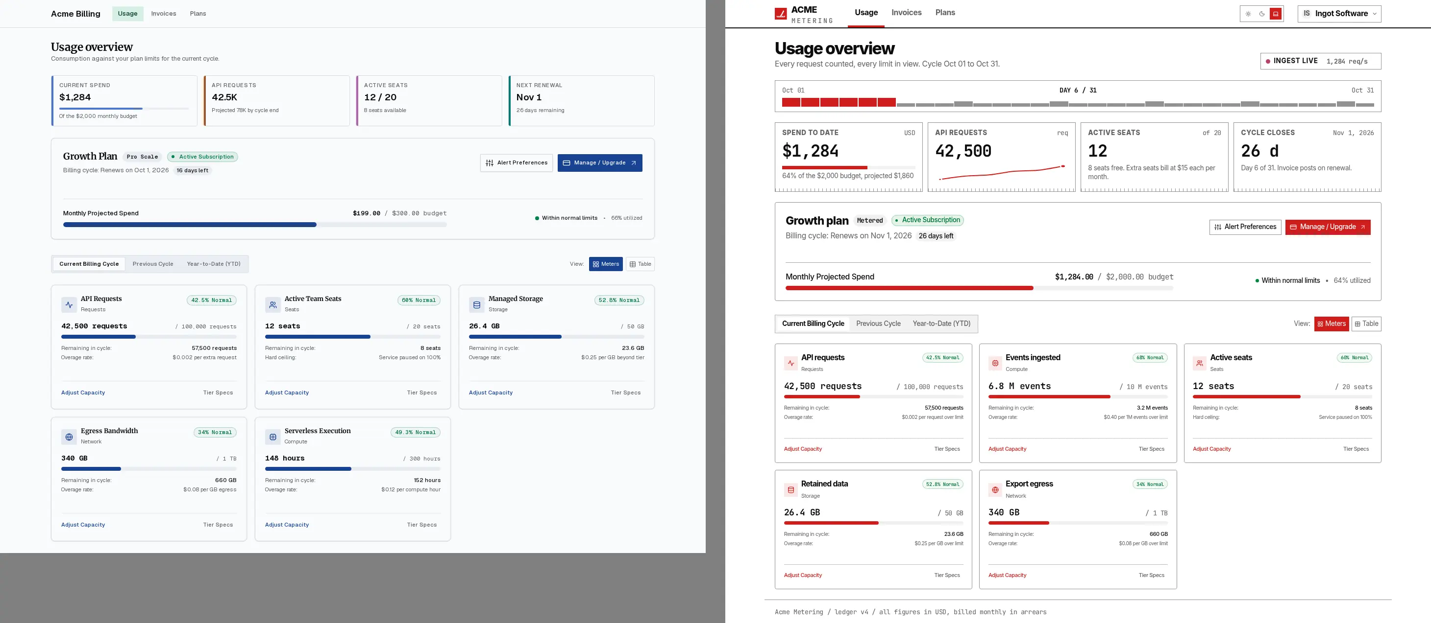 Acme Metering, before and after the brand identity pass