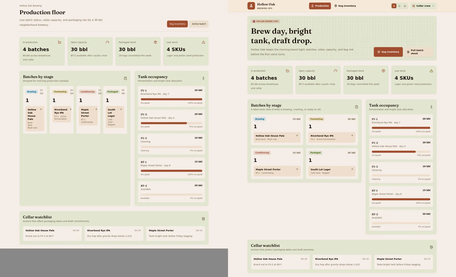 Hollow Oak Brewing, before and after the brand identity pass