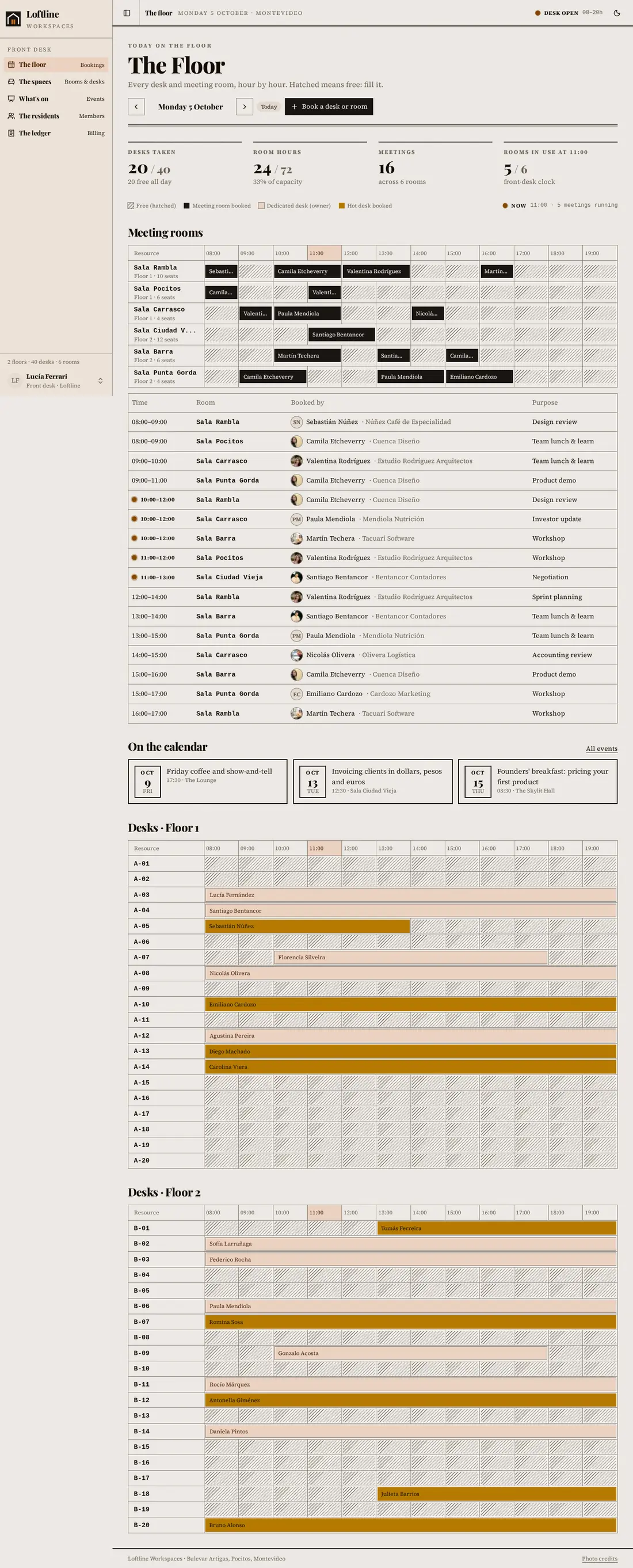 Loftline Workspaces: bookings