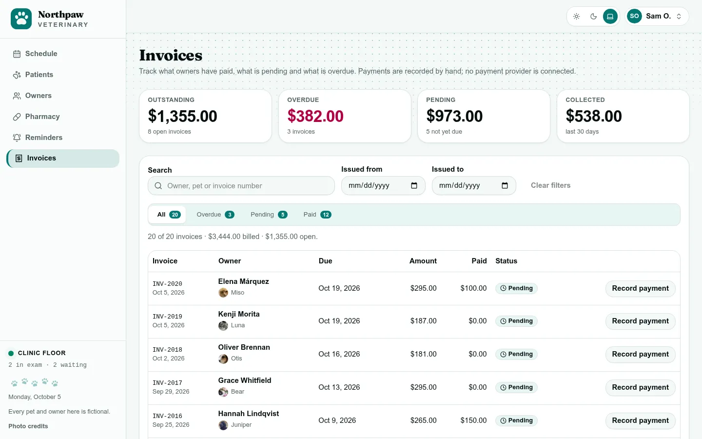 Northpaw Veterinary: invoices